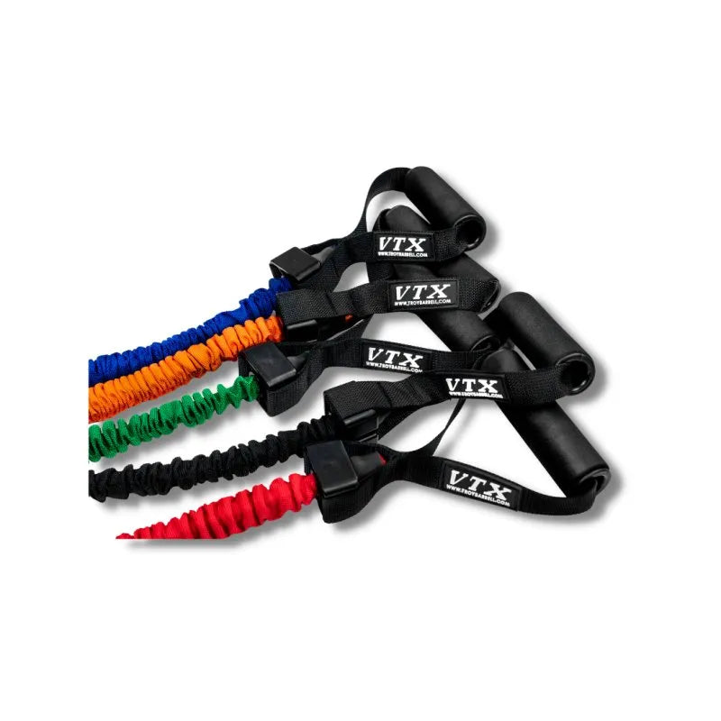 Covered Resistance Bands