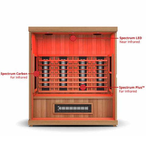 Finnmark FD-3 Full Spectrum Infrared Sauna - features