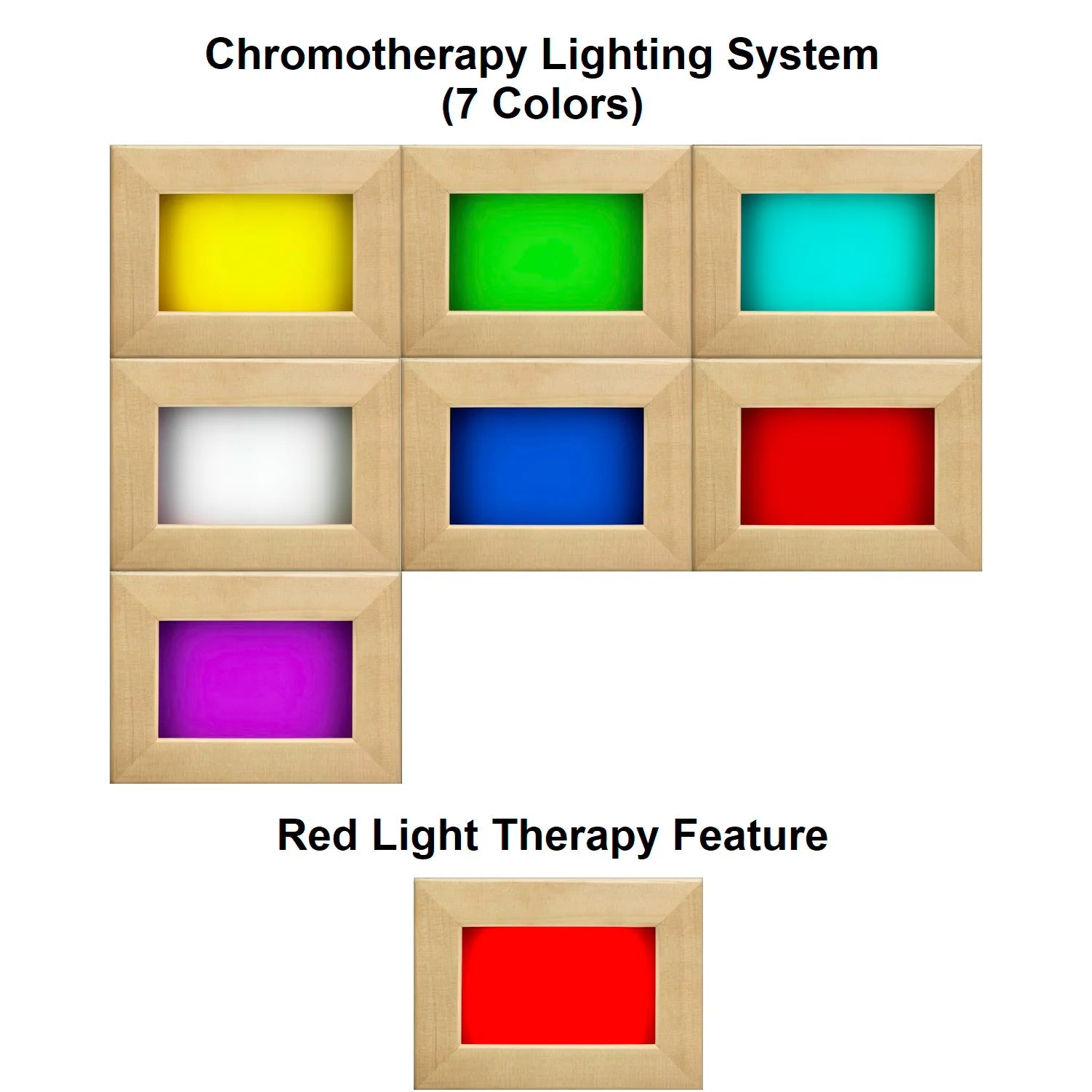 Maxxus 2-Person Full Spectrum Near Zero EMF FAR Infrared Sauna - Chromotherapy lighting system