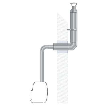 HUUM Thru-Wall Chimney Kit -