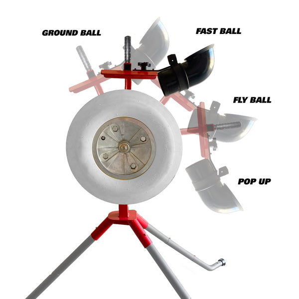 Heater Team Sports Blaze Combo Pitching Machine - ball types