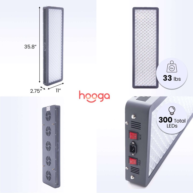 HG1500 - different views of the panel 