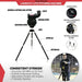 Powernet Launch F-lite Baseball and Softball Pitching Machine 1194 - illustration of parts and functions