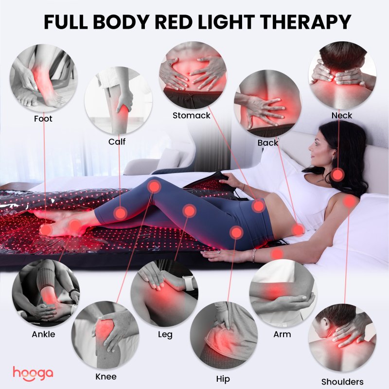 Red Light Therapy Pod - woman laying down with sore spots