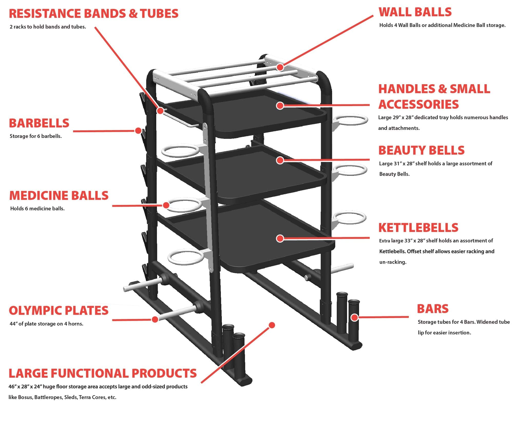 TotalStorage The HUB300 Pro Equipment Storage - a diagram of a rack equipment