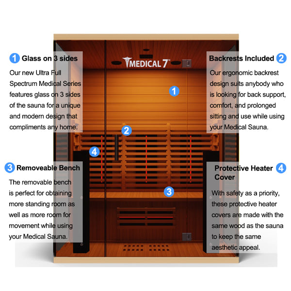 Medical 7 Ultra Full-Spectrum Sauna - glass on 3 sides